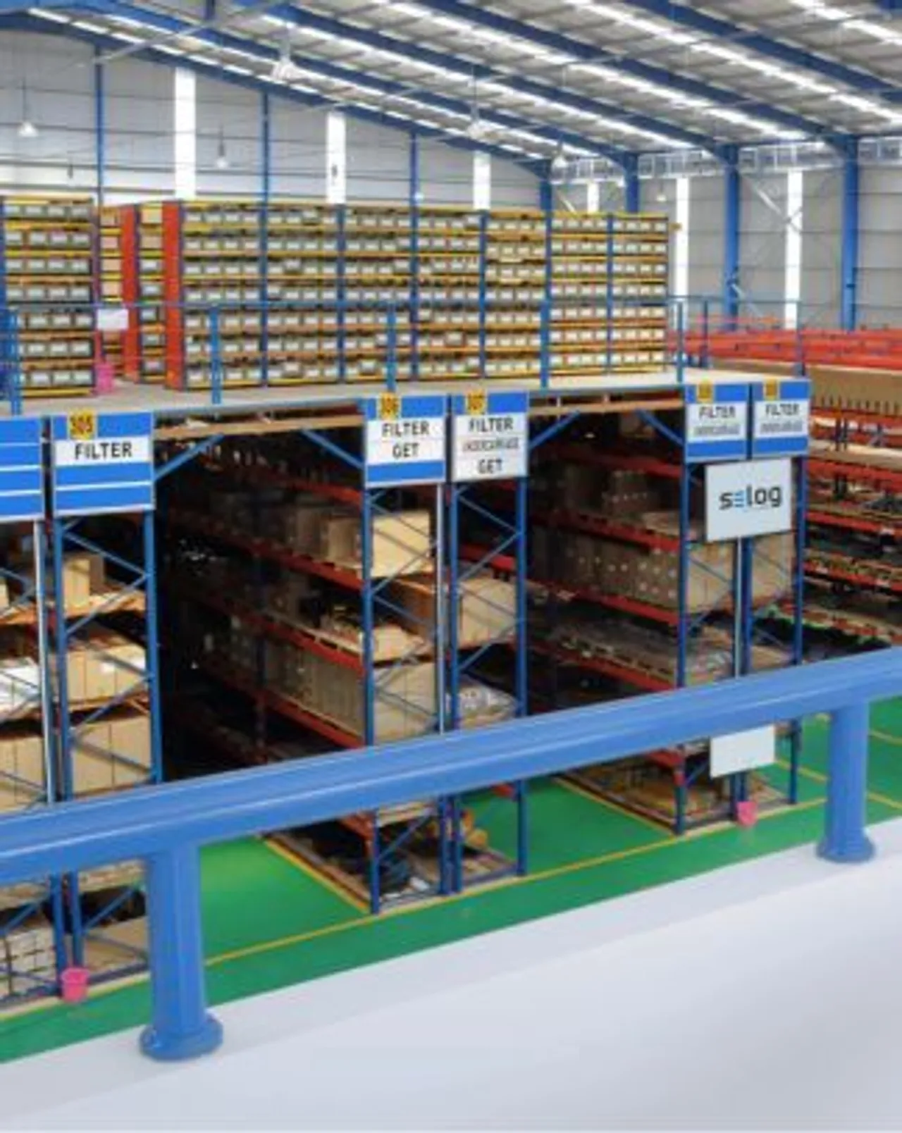Warehousing SELOG